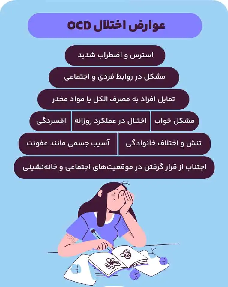 عوارض وسواس