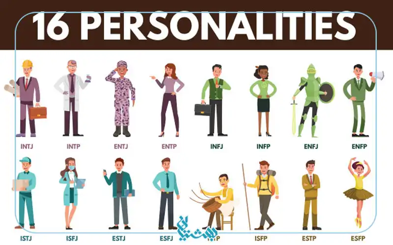 تست mbti