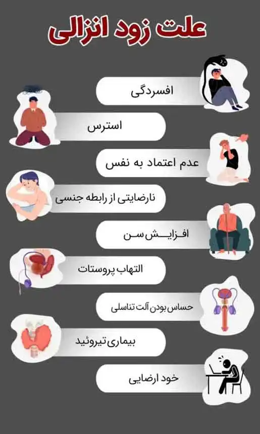 علل زودانزالی